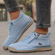 Azul Claro / EU 36